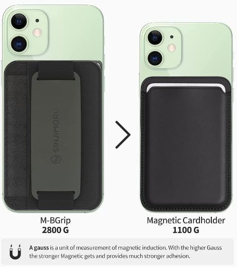 Picture of Sinjimoru 3 in 1 Magnetic Wallet as Phone Grip and Stand for MagSafe - Olive Gray