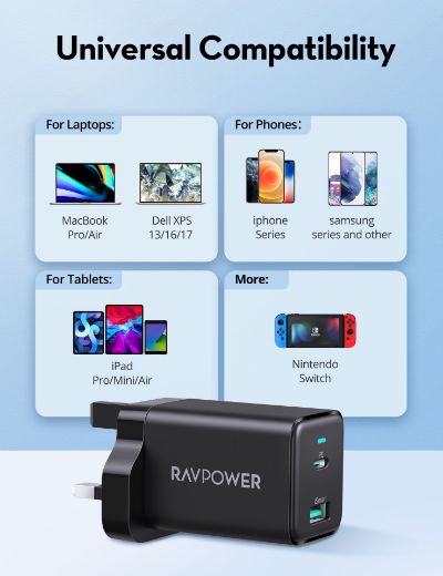 Picture of Ravpower Wall Charger 2-Port PD 45W - Black