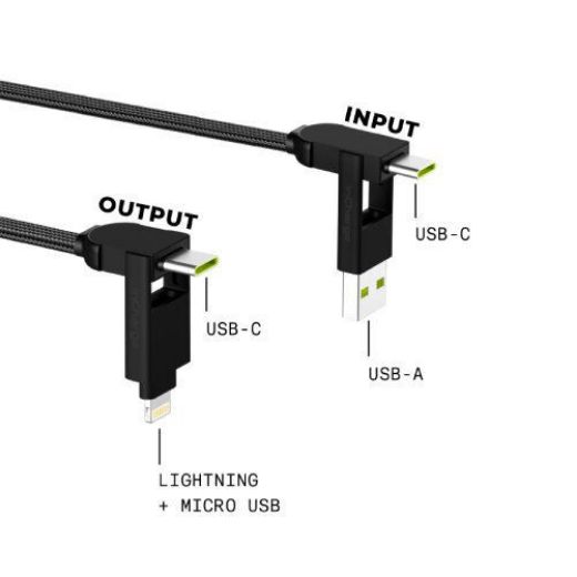 Picture of Rolling Square inCharge X Max - Black