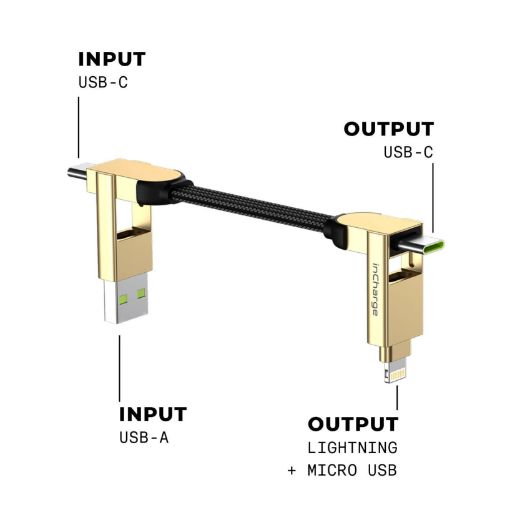 Picture of Rolling Square inCharge X - Gold