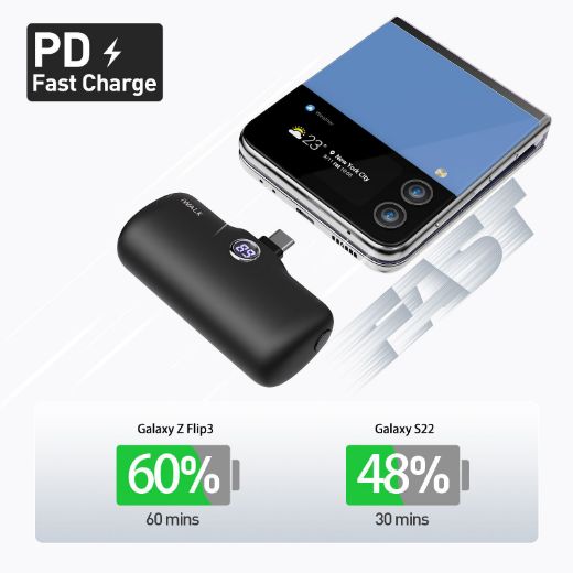 Picture of iWalk LinkMe Pro Fast Charge 4800mAh Pocket Battery Type-C for Android - Black