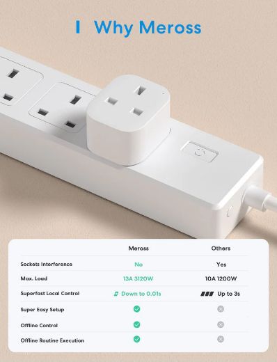 Picture of Meross Smart Plug Mini (2 Pack)