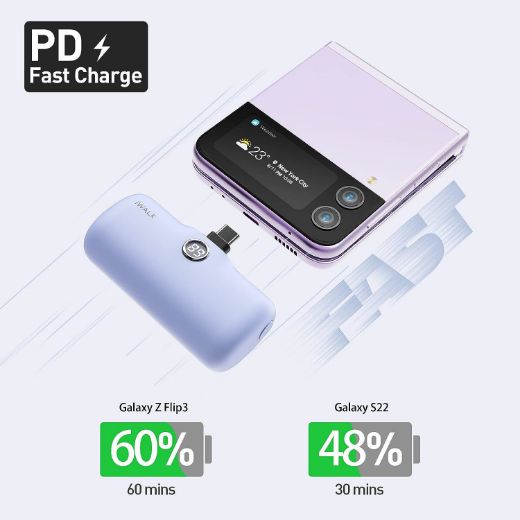 Picture of iWalk Linkme Pro Fast Charge 4800mAh Pocket Battery Type-C With Battery Display - Purple