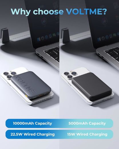 Picture of Voltme Hypercore Power Bank 10000mAh 22.5W - Black