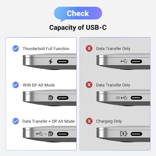 Picture of Ugreen USB-C to HDMI 8K Cable 1M - Black